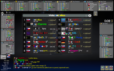 Poměrně úspěšné CW proti slovenskému klanu FRT.